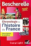 Chronologie de l'histoire de France