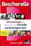 Chronologie de l'histoire du monde contemporain