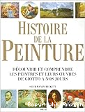 Histoire de la peinture